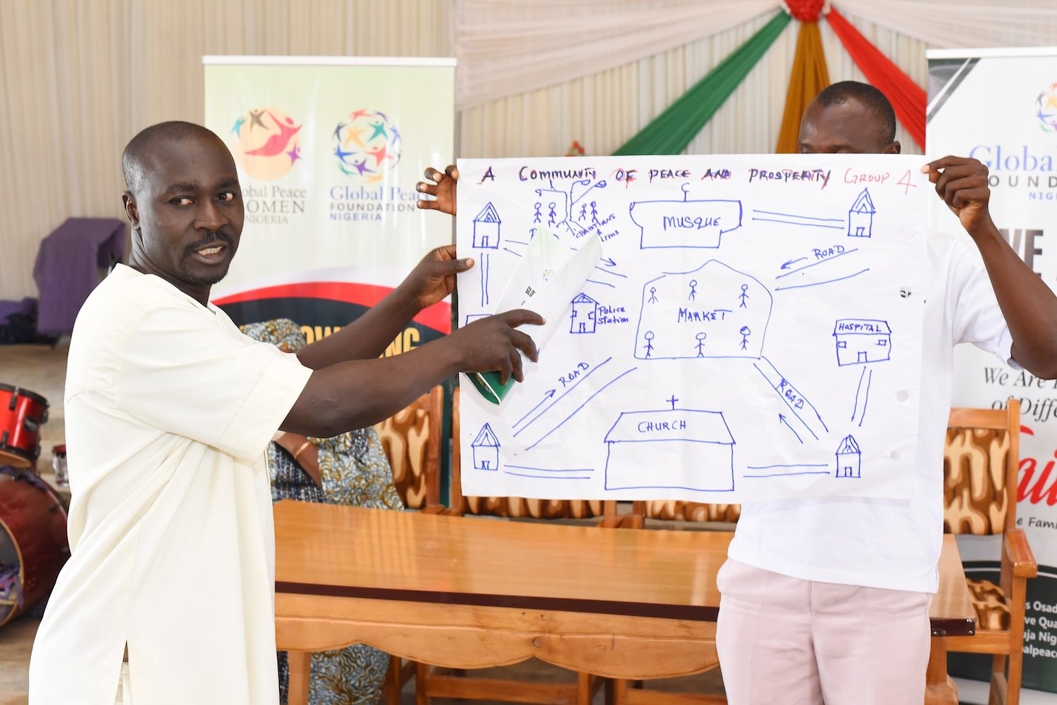 Participants present community mapping exercise.